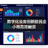 数字化业务创新助民企小微高效融资(图4) 数字化业务创新助民企小微高效融资(图4)