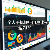 个人手机银行用户比例达71%（图1）