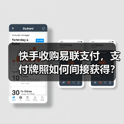 快手收购易联支付，支付牌照如何间接获得？（图2）