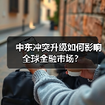 中东冲突升级如何影响全球金融市场?(图2) 中东冲突升级如何影响全球金融市场?(图2)