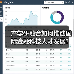 产学研融合如何推动国际金融科技人才发展？（图4）