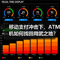 移动支付冲击下,ATM机如何找回用武之地?(图1) 移动支付冲击下,ATM机如何找回用武之地?(图1)