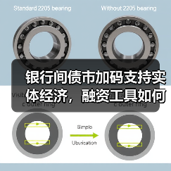 银行间债市加码支持实体经济,融资工具如何高效助力?(图3) 银行间债市加码支持实体经济,融资工具如何高效助力?(图3)