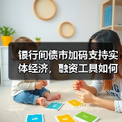 银行间债市加码支持实体经济,融资工具如何高效助力?(图1) 银行间债市加码支持实体经济,融资工具如何高效助力?(图1)