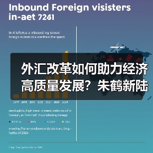 外汇改革如何助力经济高质量发展?朱鹤新陆家嘴论坛演讲核心要点(图1) 外汇改革如何助力经济高质量发展?朱鹤新陆家嘴论坛演讲核心要点(图1)