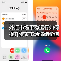 外汇市场平稳运行如何提升资本市场情绪价值?(图1) 外汇市场平稳运行如何提升资本市场情绪价值?(图1)