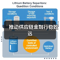 推动供应链金融行稳致远（图2）