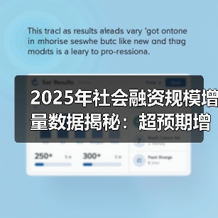 2025年社会融资规模增量数据揭秘:超预期增长趋势分析(图1) 2025年社会融资规模增量数据揭秘:超预期增长趋势分析(图1)