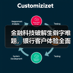金融科技破解生僻字难题,银行客户体验全面升级(图4) 金融科技破解生僻字难题,银行客户体验全面升级(图4)