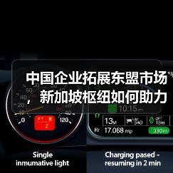 中国企业拓展东盟市场,新加坡枢纽如何助力?(图1) 中国企业拓展东盟市场,新加坡枢纽如何助力?(图1)