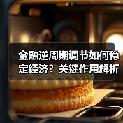 金融逆周期调节如何稳定经济?关键作用解析(图4) 金融逆周期调节如何稳定经济?关键作用解析(图4)