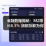 金融数据揭秘:M2增长8.3% 贷款存款为何双回升?(图2) 金融数据揭秘:M2增长8.3% 贷款存款为何双回升?(图2)
