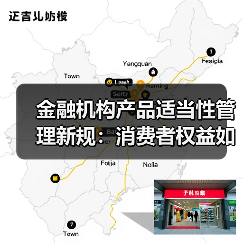 金融机构产品适当性管理新规:消费者权益如何保障?(图1) 金融机构产品适当性管理新规:消费者权益如何保障?(图1)