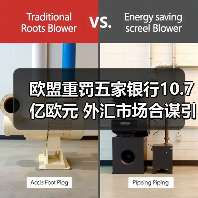 欧盟重罚五家银行10.7亿欧元 外汇市场合谋引争议（图1）
