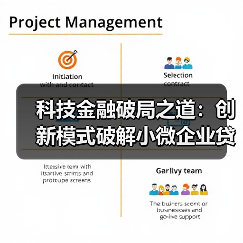科技金融破局之道:创新模式破解小微企业贷款难题(图3) 科技金融破局之道:创新模式破解小微企业贷款难题(图3)