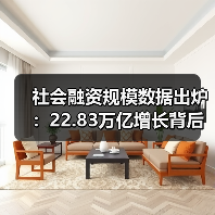 社会融资规模数据出炉:22.83万亿增长背后有何信号?(图1) 社会融资规模数据出炉:22.83万亿增长背后有何信号?(图1)