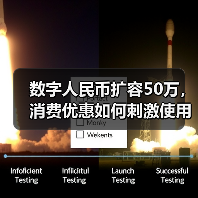 数字人民币扩容50万,消费优惠如何刺激使用?(图3) 数字人民币扩容50万,消费优惠如何刺激使用?(图3)