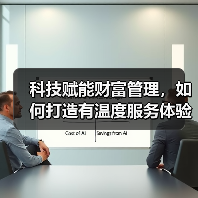 科技赋能财富管理,如何打造有温度服务体验(图4) 科技赋能财富管理,如何打造有温度服务体验(图4)