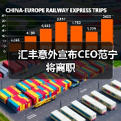 汇丰意外宣布CEO范宁将离职(图2) 汇丰意外宣布CEO范宁将离职(图2)