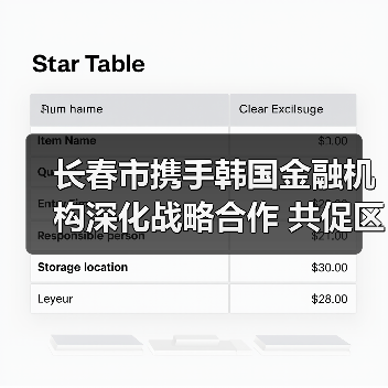 长春市携手韩国金融机构深化战略合作 共促区域经济发展（图2）