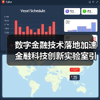 数字金融技术落地加速 金融科技创新实验室引领转型（图4）