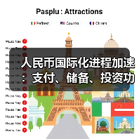 人民币国际化进程加速：支付、储备、投资功能全面升级（图3）