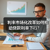 利率市场化改革如何推动贷款利率下行？（图4）