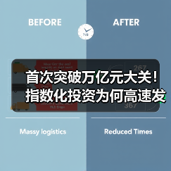 首次突破万亿元大关！指数化投资为何高速发展（图4）