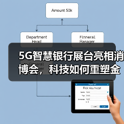 5G智慧银行展台亮相消博会，科技如何重塑金融服务体验？