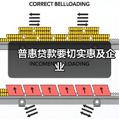 普惠贷款要切实惠及企业(图3) 普惠贷款要切实惠及企业(图3)