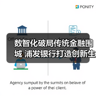 数智化破局传统金融围城 浦发银行打造创新生态(图4) 数智化破局传统金融围城 浦发银行打造创新生态(图4)