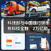 科技部与中国银行联手推科技金融,2万亿助力创新如何落地?(图1) 科技部与中国银行联手推科技金融,2万亿助力创新如何落地?(图1)