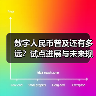 数字人民币普及还有多远？试点进展与未来规划解析（图4）