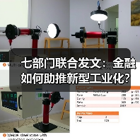 七部门联合发文:金融如何助推新型工业化?(图2) 七部门联合发文:金融如何助推新型工业化?(图2)