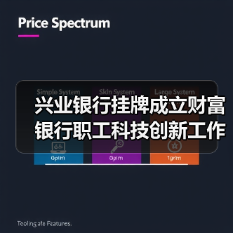 兴业银行挂牌成立财富银行职工科技创新工作室（图2）