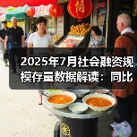 2025年7月社会融资规模存量数据解读:同比增速分化显著(图2) 2025年7月社会融资规模存量数据解读:同比增速分化显著(图2)