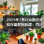 2025年7月社会融资规模存量数据解读:同比增速分化显著(图3) 2025年7月社会融资规模存量数据解读:同比增速分化显著(图3)