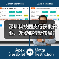深圳科技园支行获批开业,外资银行新布局?(图1) 深圳科技园支行获批开业,外资银行新布局?(图1)