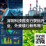 深圳科技园支行获批开业,外资银行新布局?(图4) 深圳科技园支行获批开业,外资银行新布局?(图4)