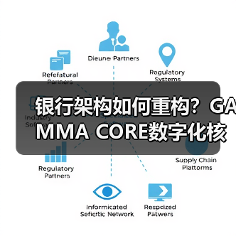 银行架构如何重构？GAMMA CORE数字化核心系统引领未来转型
