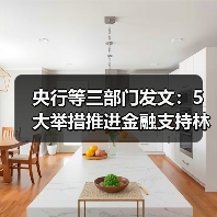 央行等三部门发文:5大举措推进金融支持林业高质量发展(图2) 央行等三部门发文:5大举措推进金融支持林业高质量发展(图2)