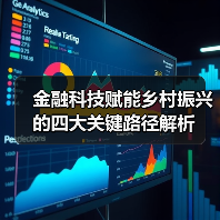 金融科技赋能乡村振兴的四大关键路径解析(图1) 金融科技赋能乡村振兴的四大关键路径解析(图1)
