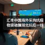 汇丰中国海外采购抗疫物资驰援湖北抗疫一线
