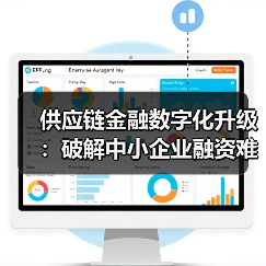 供应链金融数字化升级:破解中小企业融资难题(图1) 供应链金融数字化升级:破解中小企业融资难题(图1)
