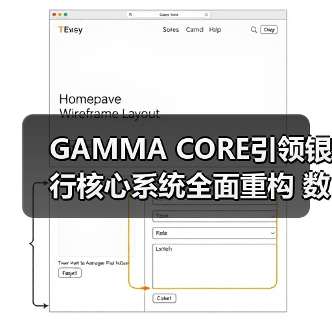GAMMA CORE引领银行核心系统全面重构 数字化转型迎新机遇