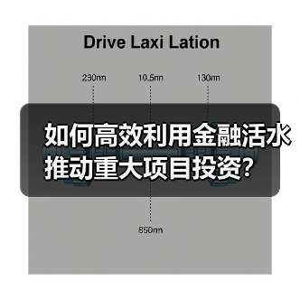 如何高效利用金融活水推动重大项目投资?(图4) 如何高效利用金融活水推动重大项目投资?(图4)