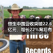 恒生中国营收突破22.6亿元,增长22%背后有何战略?(图2) 恒生中国营收突破22.6亿元,增长22%背后有何战略?(图2)