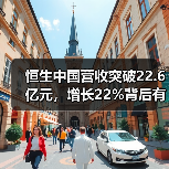 恒生中国营收突破22.6亿元，增长22%背后有何战略？