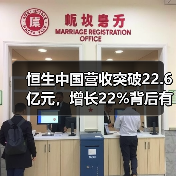 恒生中国营收突破22.6亿元,增长22%背后有何战略?(图3) 恒生中国营收突破22.6亿元,增长22%背后有何战略?(图3)