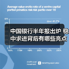 中国银行半年报出炉 稳中求进背后有哪些亮点?(图3) 中国银行半年报出炉 稳中求进背后有哪些亮点?(图3)